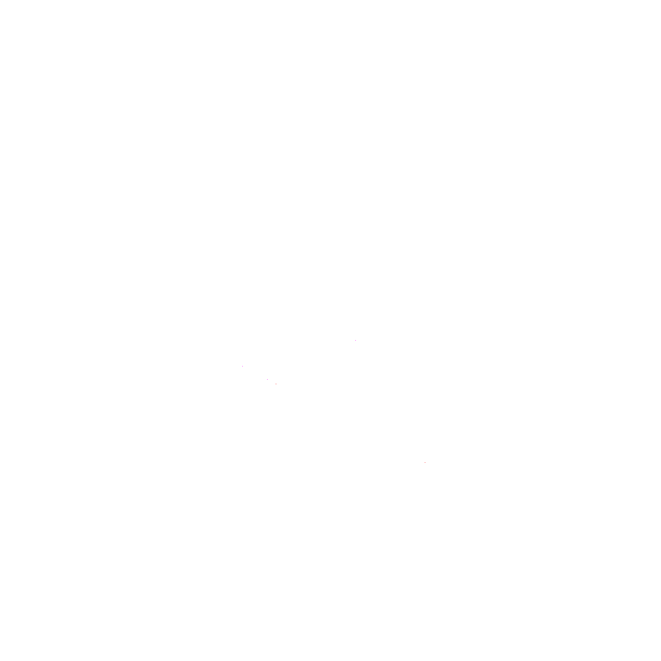 Tierra Verde Industries
